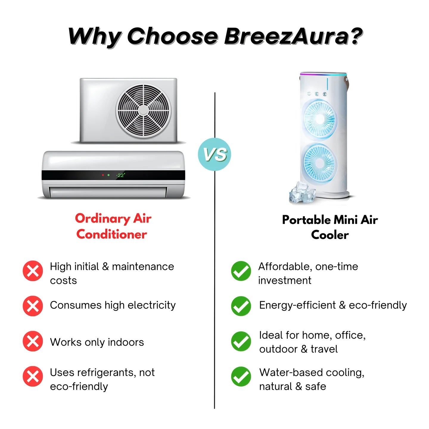 Portable Air Cooler